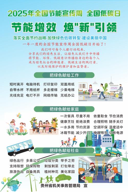 2025年全国节能宣传周 全国低碳日